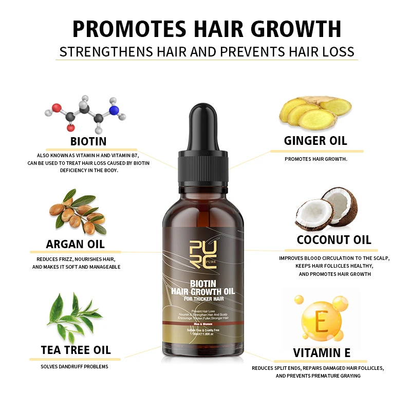 PURC ビオチンヘアオイル育毛製品男性女性セット予防ハゲ脱 - Caffeine Hair Serum のレビューと価格