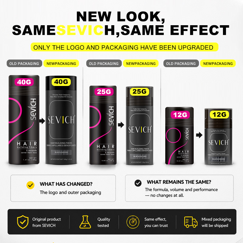 ヘアファイバー ケラチン増毛スプレー オリジナル育毛パウダー - Hair Care Keratin のレビューと価格