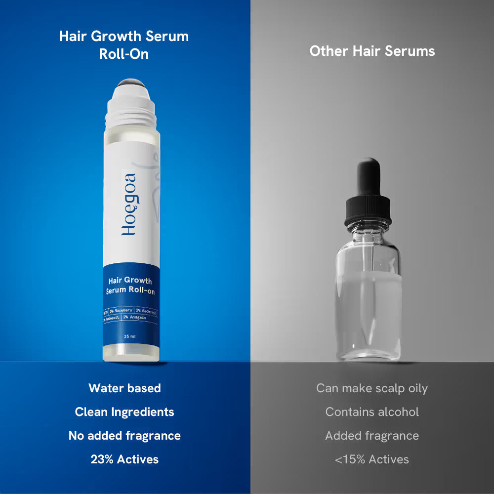 ロールオンローズマリーヘアグロースセラム、頭皮ケア用育毛剤、 - Caffeine Hair Serum のレビューと価格