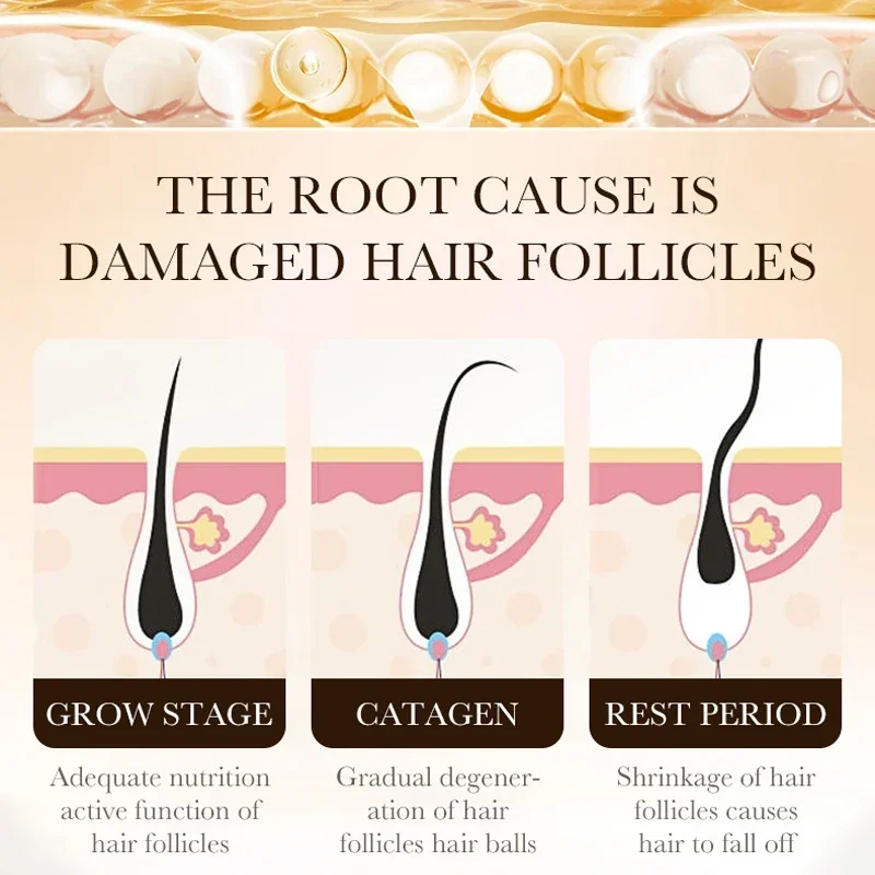 ビオチン配合育毛オイル製品、頭皮マッサージトリートメント、脱 - Caffeine Hair Serum のレビューと価格